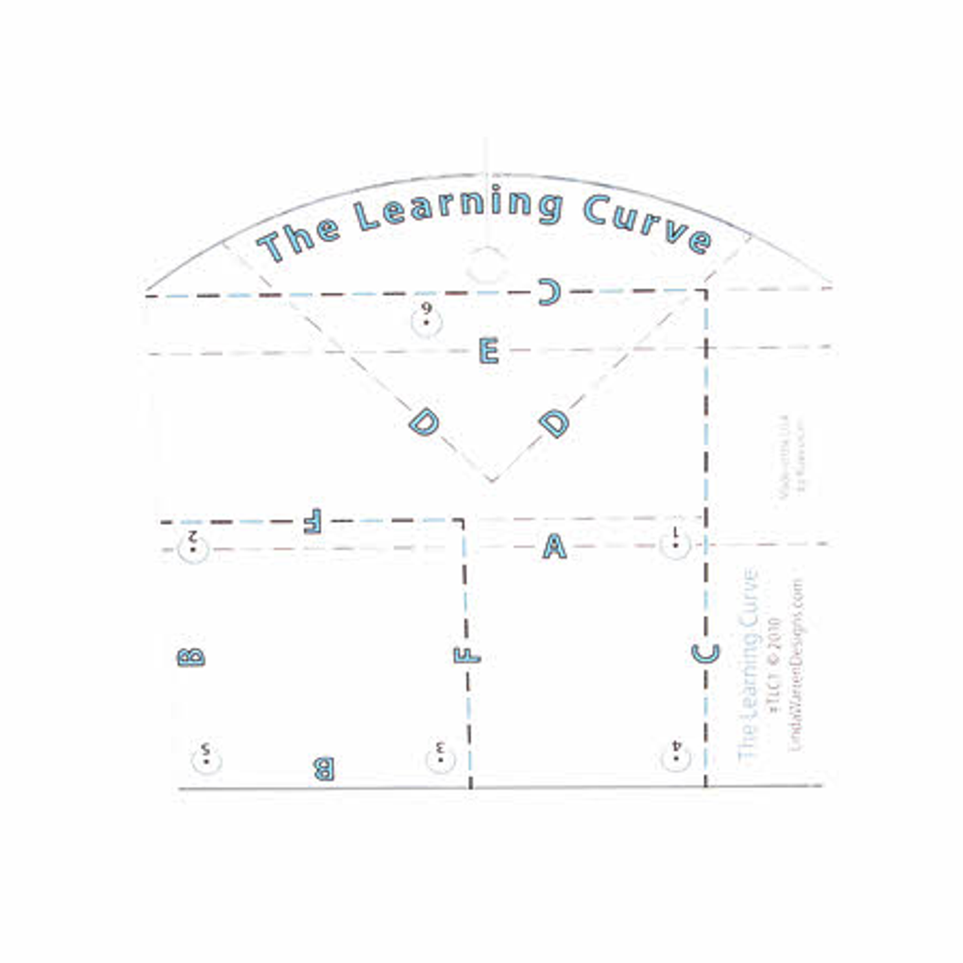 Linjal - The Learning Curve